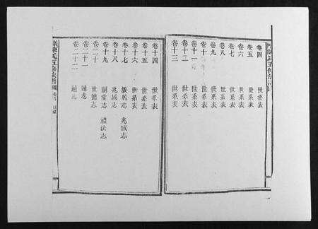 湖南陈氏族谱-义门陈氏五修族谱[22卷首1卷].pdf电子版预览图5