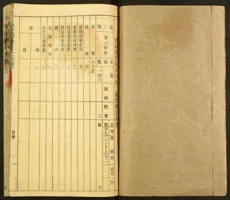 湖北曾氏族谱-武城曾氏族谱.pdf电子版预览图1