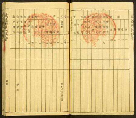 湖北曾氏族谱-武城曾氏族谱.pdf电子版预览图2