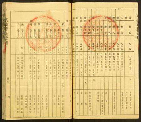 湖北曾氏族谱-武城曾氏族谱.pdf电子版预览图4