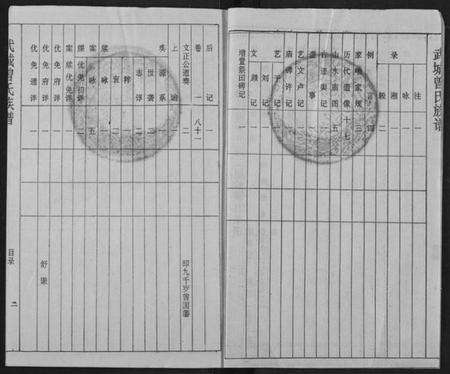 湖北曾氏族谱-武城曾氏续修族谱.pdf电子版预览图2