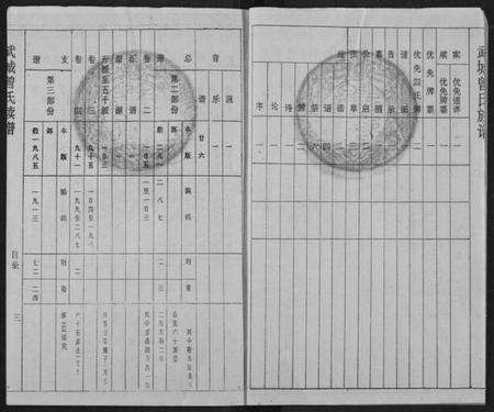 湖北曾氏族谱-武城曾氏续修族谱.pdf电子版预览图3