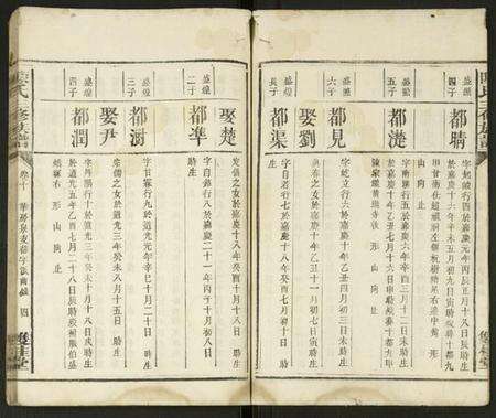 湖南陈氏族谱-陈氏三修族谱 [残卷].pdf电子版预览图3