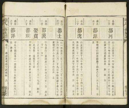 湖南陈氏族谱-陈氏三修族谱 [残卷].pdf电子版预览图5