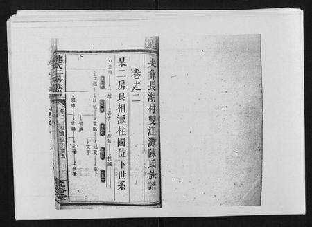 湖南陈氏族谱-陈氏二房族谱.pdf电子版预览图1