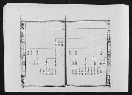 湖南陈氏族谱-陈氏二房族谱.pdf电子版预览图3