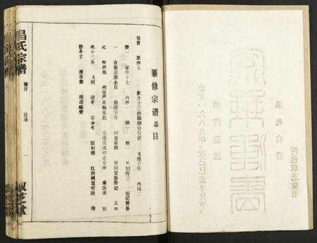 湖北昌氏族谱-昌氏宗谱.pdf电子版预览图2