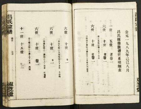 湖北昌氏族谱-昌氏宗谱.pdf电子版预览图3