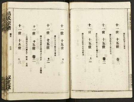 湖北昌氏族谱-昌氏宗谱.pdf电子版预览图4