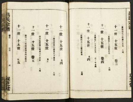 湖北昌氏族谱-昌氏宗谱.pdf电子版预览图5