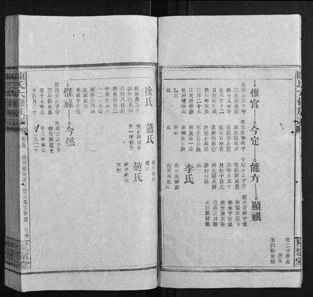 湖南陈氏族谱-陈氏六修族谱.pdf电子版预览图3