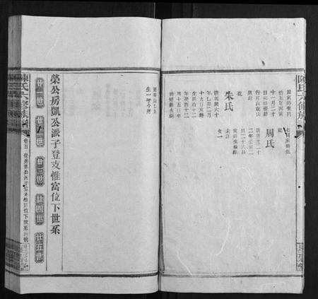 湖南陈氏族谱-陈氏六修族谱.pdf电子版预览图4