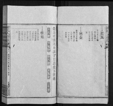 湖南陈氏族谱-陈氏六修族谱.pdf电子版预览图5