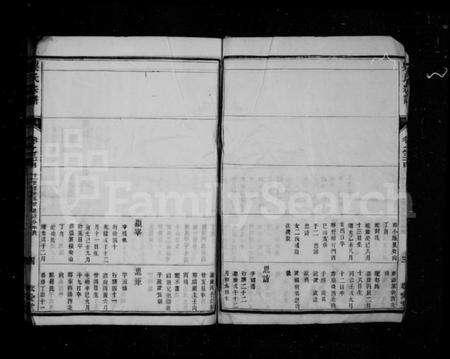 中国巢氏族谱-巢氏宗谱.pdf电子版预览图5