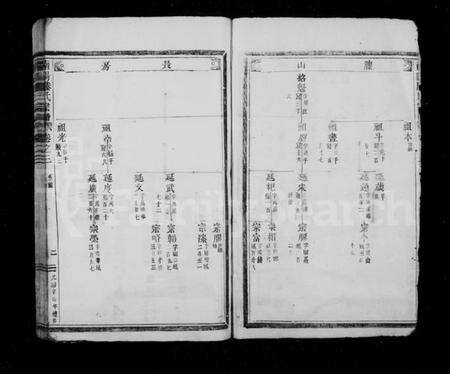 浙江滕氏族谱-南阳滕氏宗谱.pdf电子版预览图2