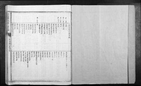 江西陈氏族谱-信丰陈嘉会公派下七修玉碟[不分卷].pdf电子版预览图1