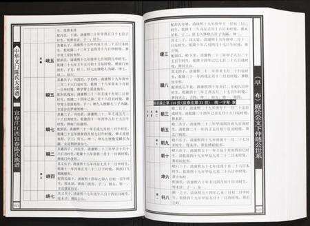 江西陈氏族谱-宜春庄江西江西宜春陈氏族谱.pdf电子版预览图5