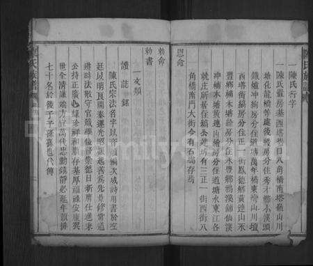 湖南陈氏族谱-陈氏族谱 [不分卷].pdf电子版预览图2