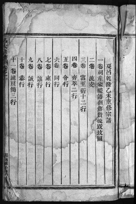 浙江吕氏族谱-吕氏宗谱 [卷数不详].pdf电子版预览图4