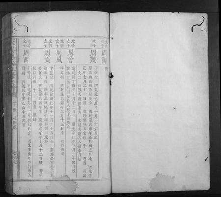 江西陈氏族谱-永兴陈氏五修族谱.pdf电子版预览图1