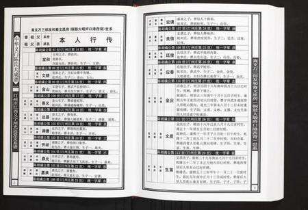 江西陈氏族谱-汀州庄江西义宁州光远堂支系谱.pdf电子版预览图4