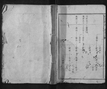 江西陈氏族谱-白溪陈氏十一修族谱.pdf电子版缩略图