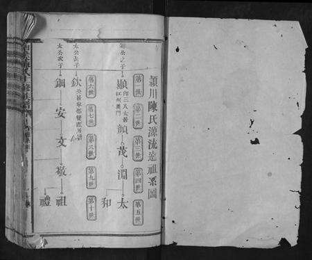 江西陈氏族谱-白溪陈氏十一修族谱.pdf电子版预览图1