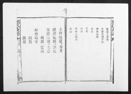 湖南戴氏族谱-戴氏支谱[4卷首末各1卷].pdf电子版预览图4