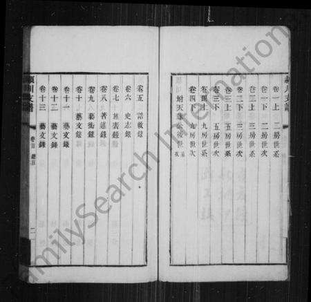 江苏陈氏族谱-颖川支谱 [20卷,首1卷].pdf电子版预览图3