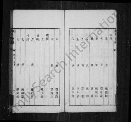 江苏陈氏族谱-颖川支谱 [20卷,首1卷].pdf电子版预览图5