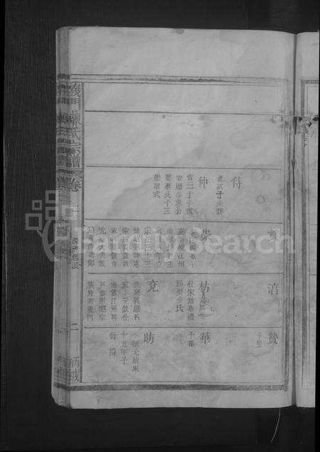 江西陈氏族谱-义门陈氏宗谱.pdf电子版预览图5