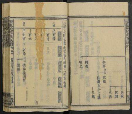 湖南邓氏族谱-观山邓氏四修族谱 [11卷,首2卷].pdf电子版预览图2