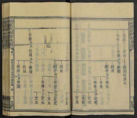 湖南邓氏族谱-观山邓氏四修族谱 [11卷,首2卷].pdf电子版预览图4