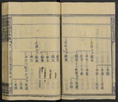 湖南邓氏族谱-观山邓氏四修族谱 [11卷,首2卷].pdf电子版预览图5