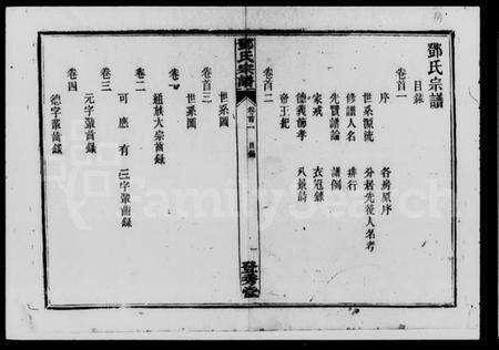 湖南邓氏族谱-邓氏宗谱 [12卷,首3卷,末1卷].pdf电子版预览图2