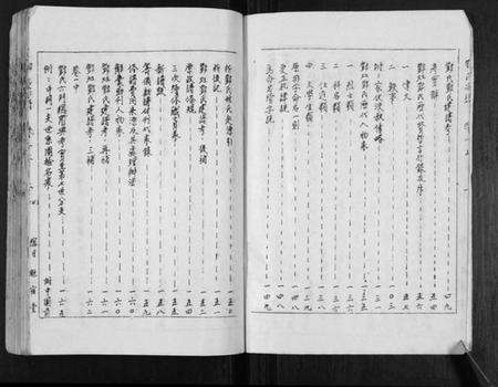 湖南邓氏族谱-邓氏家谱.pdf电子版预览图4