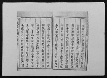 江西陈氏族谱-陈氏宗谱 [29卷首1卷].pdf电子版预览图5