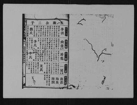 湖南邓氏族谱-邓氏族谱[46卷首2卷].pdf电子版预览图1