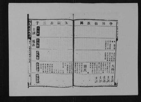 湖南邓氏族谱-邓氏族谱[46卷首2卷].pdf电子版预览图5