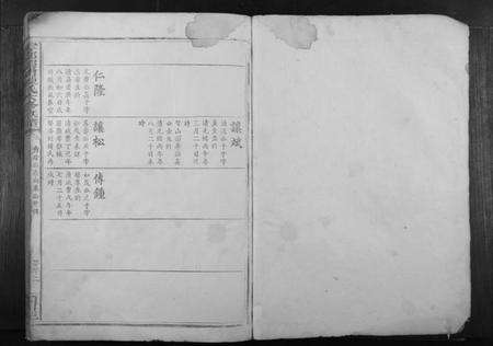 江西陈氏族谱-雩都渭田陈氏六修族谱[不分卷].pdf电子版预览图1