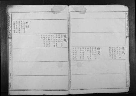 江西陈氏族谱-雩都渭田陈氏六修族谱[不分卷].pdf电子版预览图3