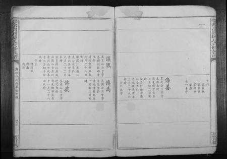 江西陈氏族谱-雩都渭田陈氏六修族谱[不分卷].pdf电子版预览图5