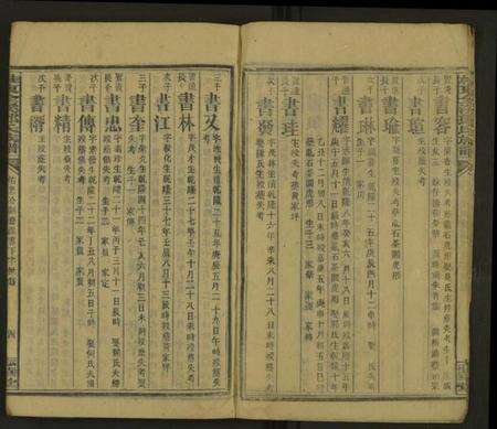 湖南邓氏族谱-桂东全溪邓氏族谱 [不分卷].pdf电子版预览图4