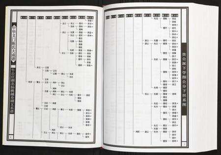 湖北陈氏族谱-牛公庄湖北仙桃越舟湖支系谱 湖北仙桃越舟湖.pdf电子版预览图4