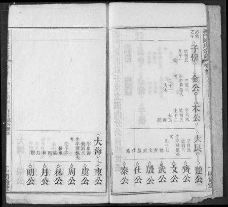 湖北陈氏族谱-义门陈氏宗谱.pdf电子版预览图3