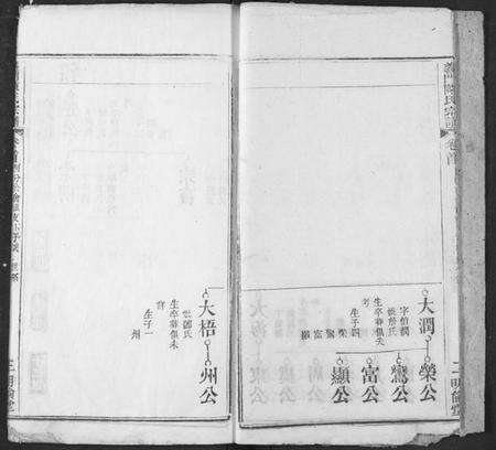 湖北陈氏族谱-义门陈氏宗谱.pdf电子版预览图4