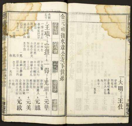 湖北陈氏族谱-义门陈氏宗谱.pdf电子版预览图5