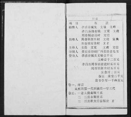 湖北陈氏族谱-义门陈氏宗谱.pdf电子版预览图1