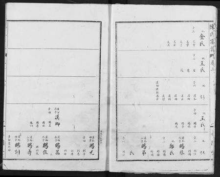 湖北陈氏族谱-义门陈氏宗谱.pdf电子版预览图4