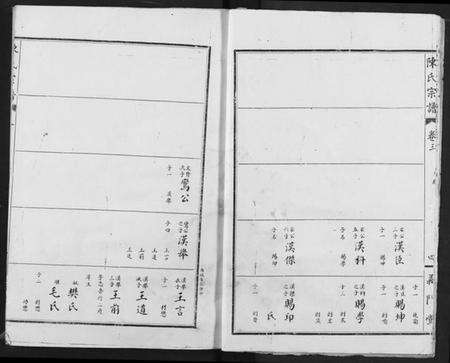 湖北陈氏族谱-义门陈氏宗谱.pdf电子版预览图5
